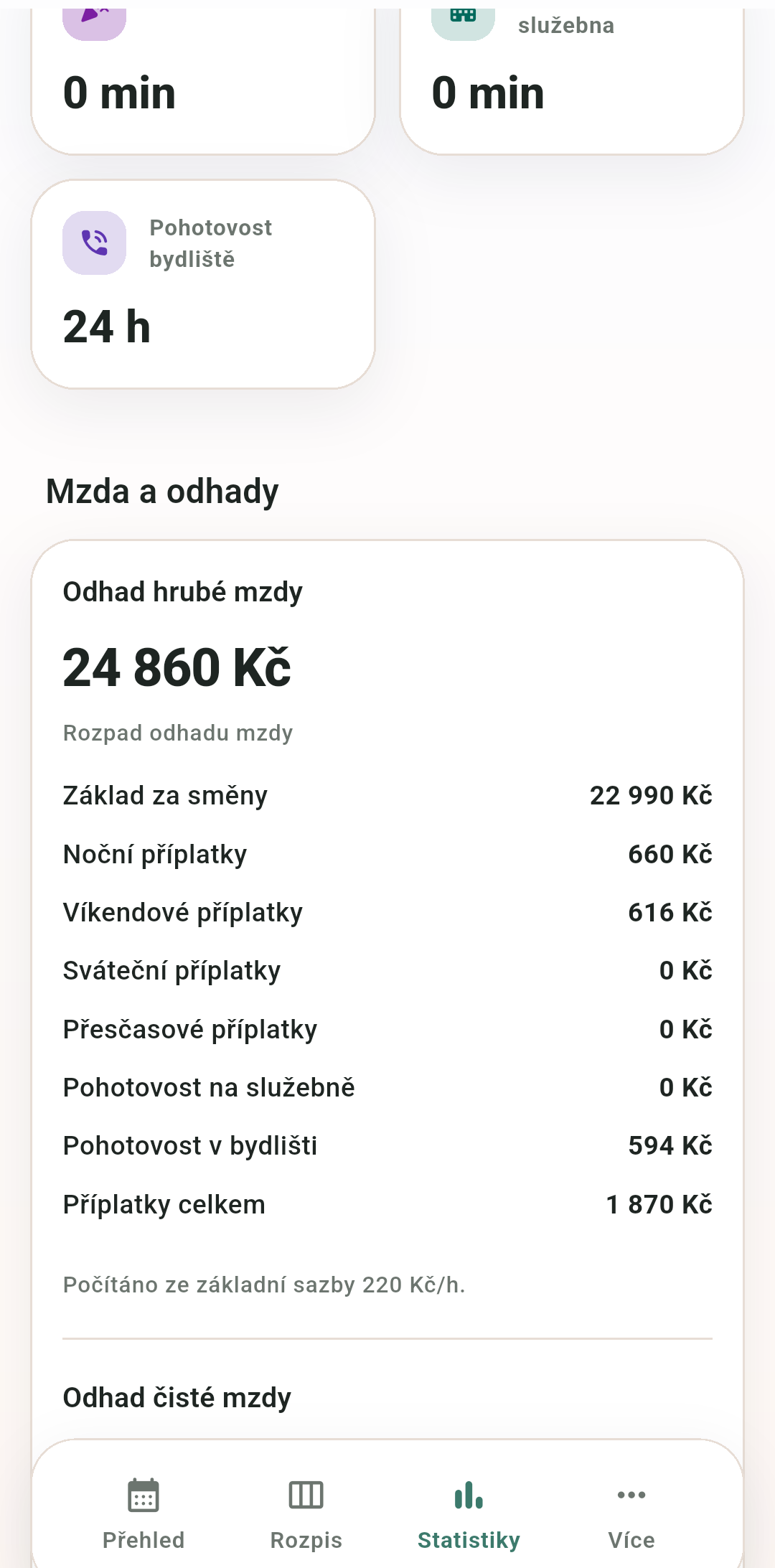 Orientační mzda, příplatky a statistiky hodin ve Směndě